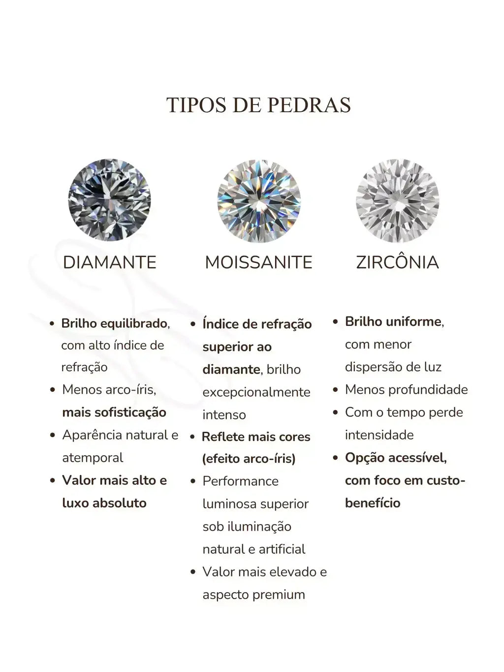 Colar de Prata Nome Essence Cravejado